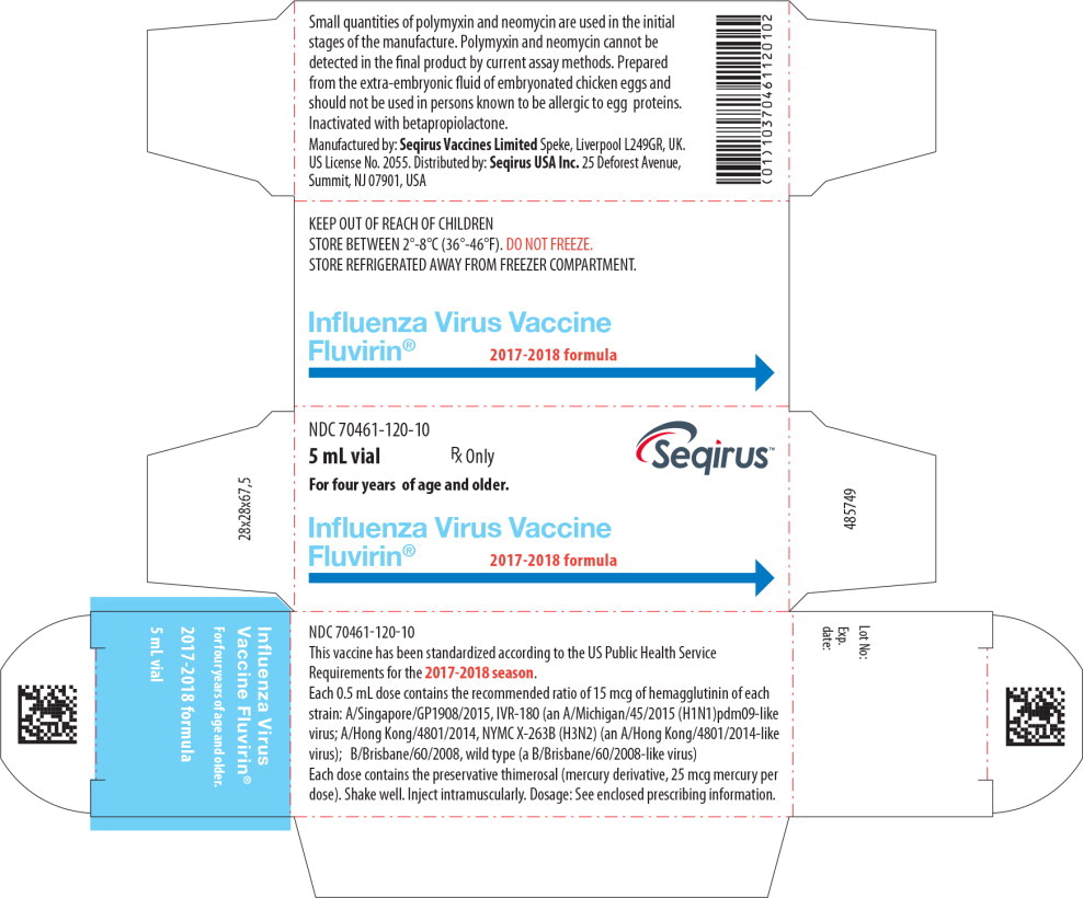 Principal Display Panel - Fluvirin Injection Multi dose Carton Label