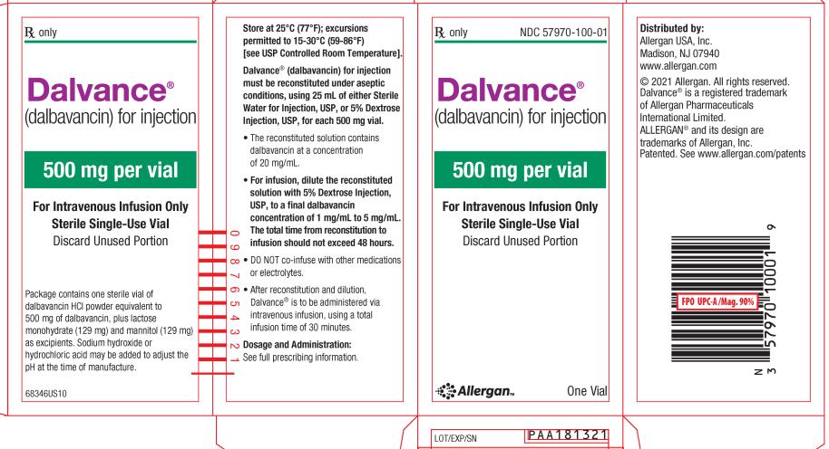 PRINCIPAL DISPLAY PANEL NDC 57970-100-01 Rx Only DALVANCE  (dalbavancin) for Injection 500 mg per vial For Intravenous Infusion Only Sterile Single-Use Vial Discard Unused Portion One Vial