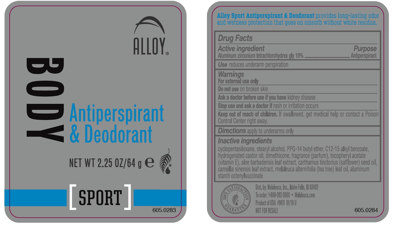 Alloy Sport Labels