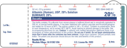 Buminate 20% 50 mL Bottle Label
