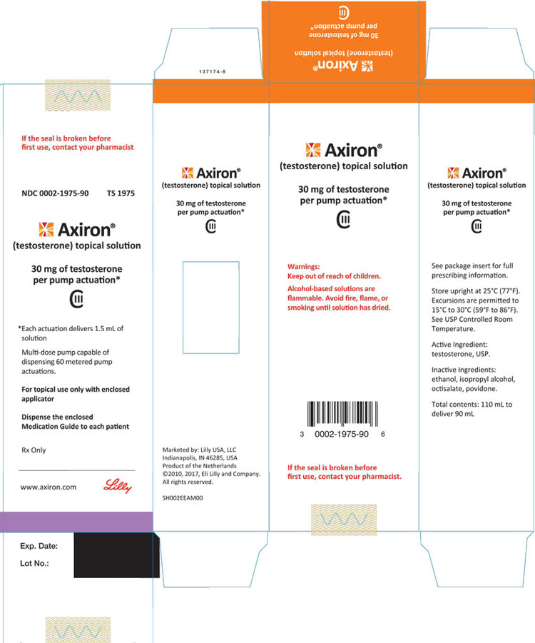 PACKAGE LABEL – Axiron Bottle 30mg 1ct
