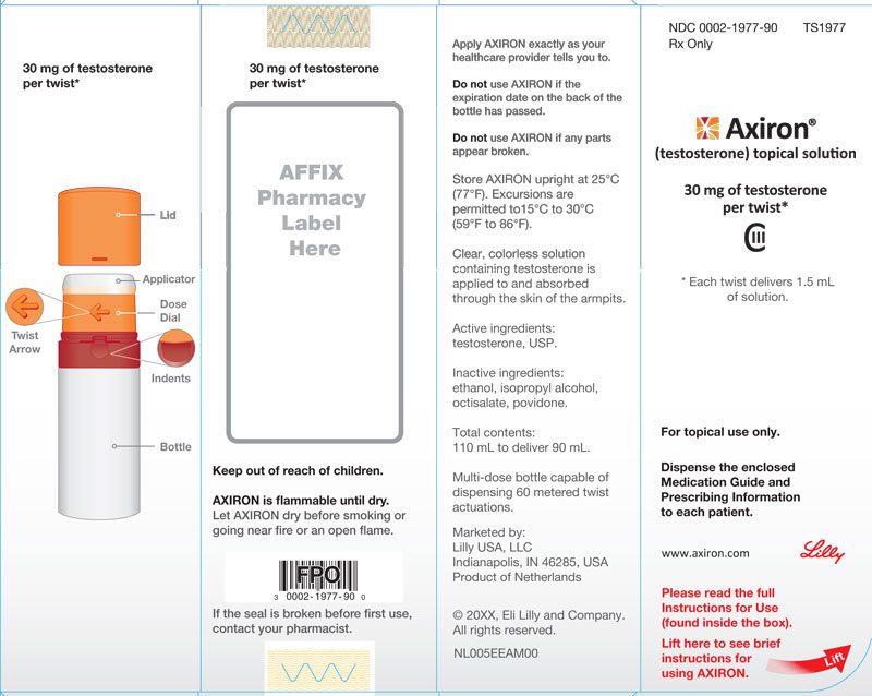 PACKAGE LABEL – Axiron Twist Bottle 30mg 1ct