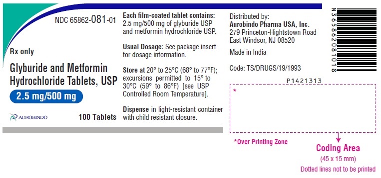Glyburide And Metformin Hydrochloride Tablets Usp Monograph