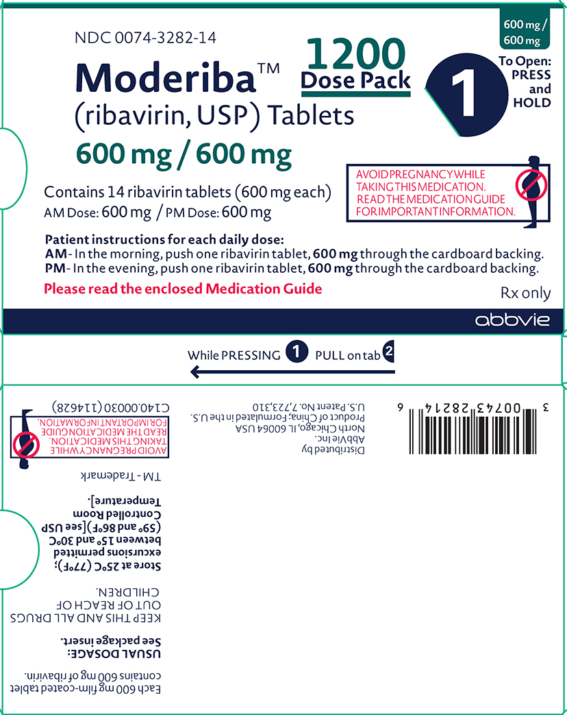 moderiba 200mg tablets