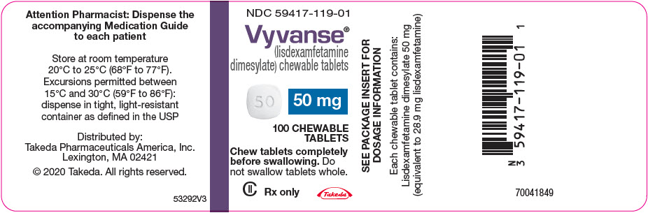 Vyvanse Coupon 2020