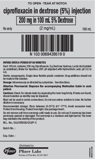 Ciprofloxacin in Dextrose (5%) Injection 100 mL Overwrap Label