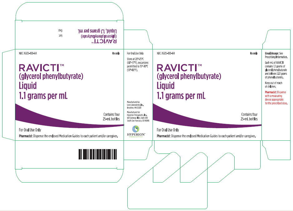 Principal Display Panel â€“ Ravicti 25 mL 4 Pack Carton