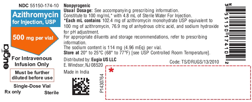 Azithromycin 500 mg iv dilution Azithromycin 500 mg iv dilution