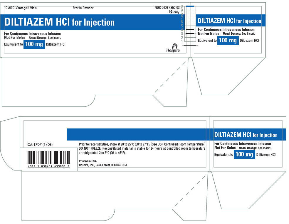 NDC Code 0409435003 Diltiazem Hydrochloride