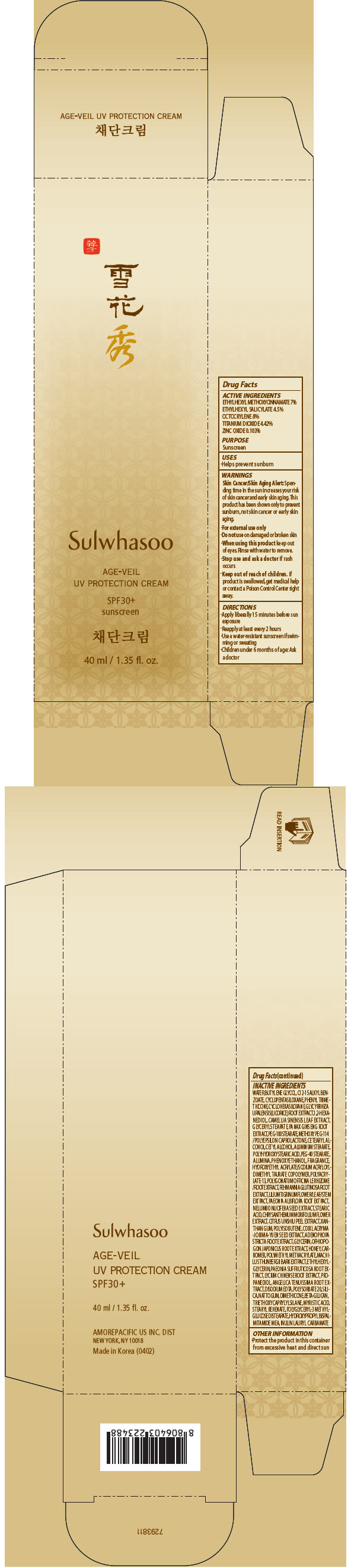 Principal Display Panel - 40 ml Tube Carton