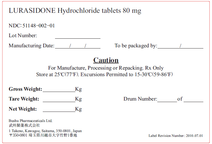 PACKAGE LABEL - PRINCIPAL DISPLAY PANEL - 80 mg 