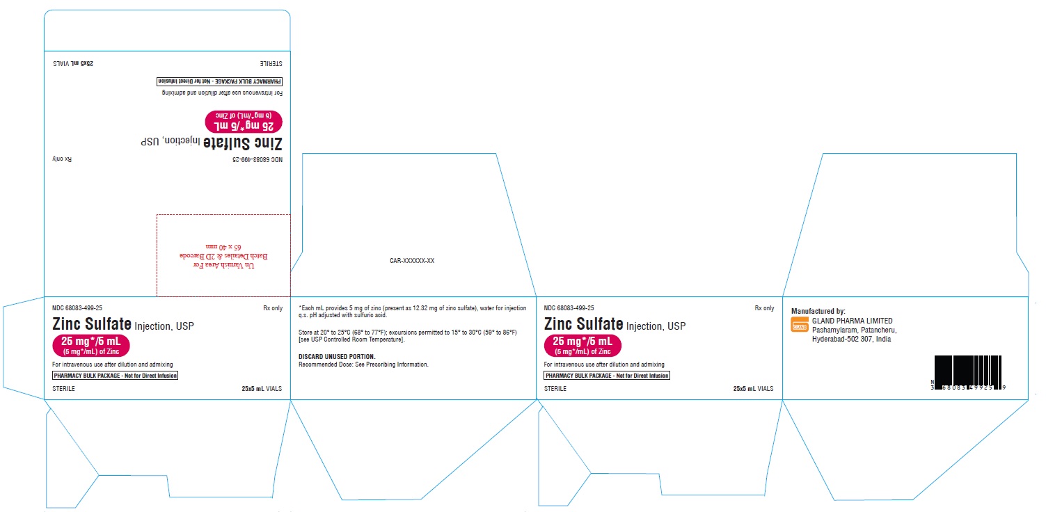 zincsulfate-spl-carton-label-3mg-per-ml