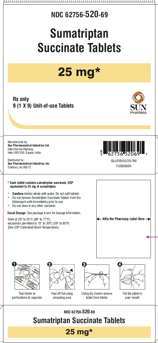 Imitrex 25 Mg