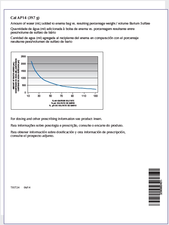 POLIBAR® ACB panel