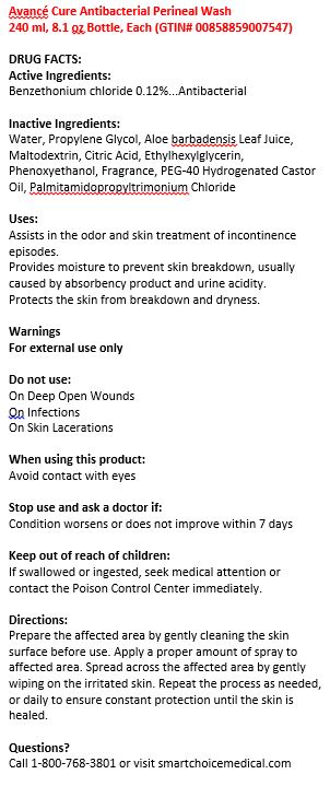 Temp LBL_Antibacterial Perineal Wash