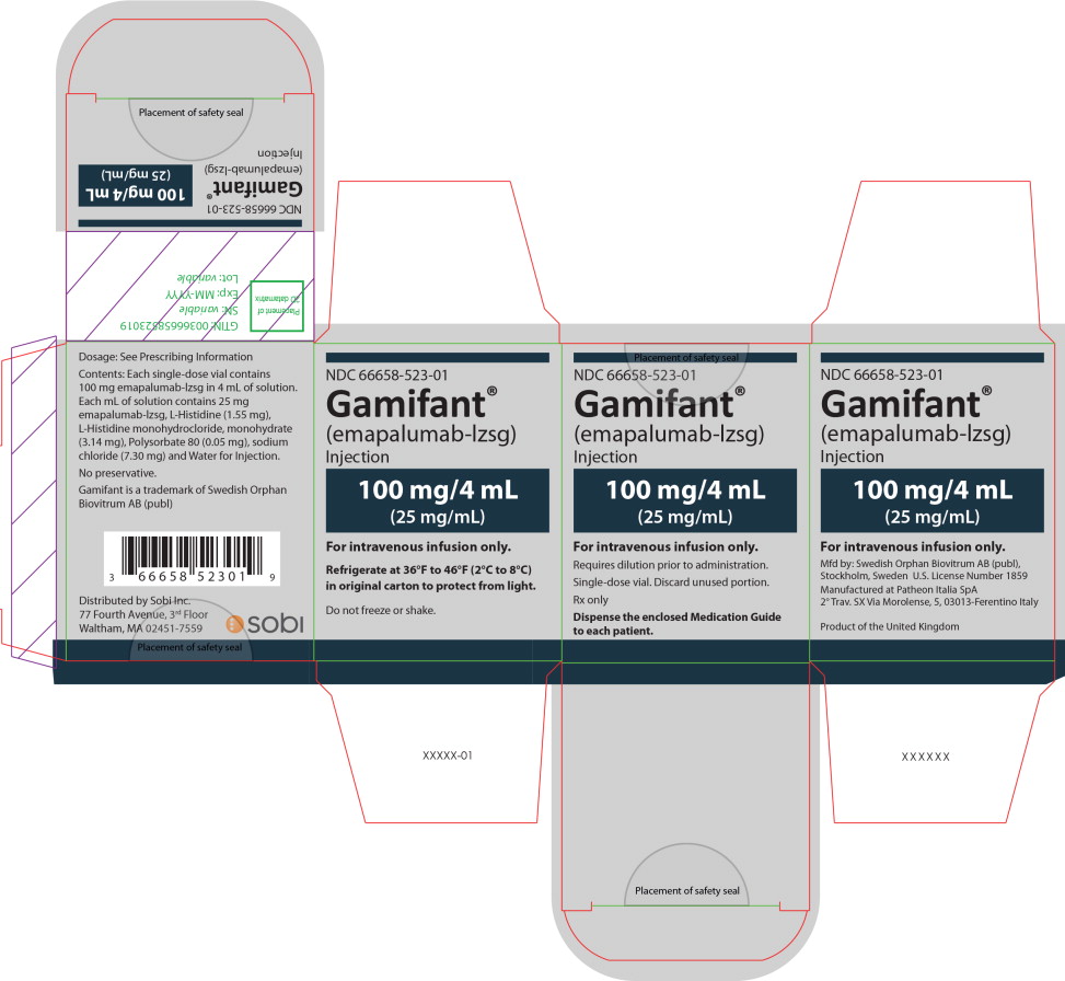 Principal Display Panel – 100 mg/4 mL Carton Label