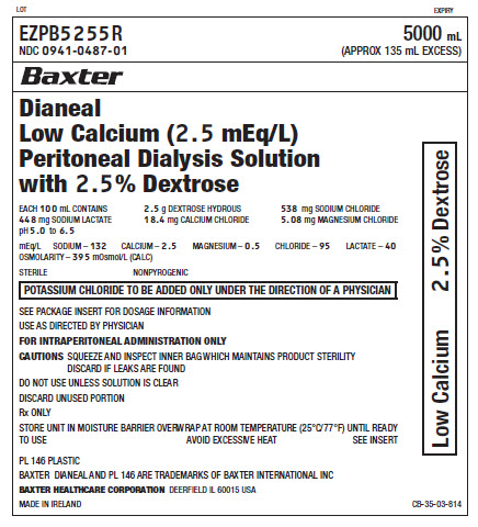 NDC 0941-0411-11 Representative Container Label