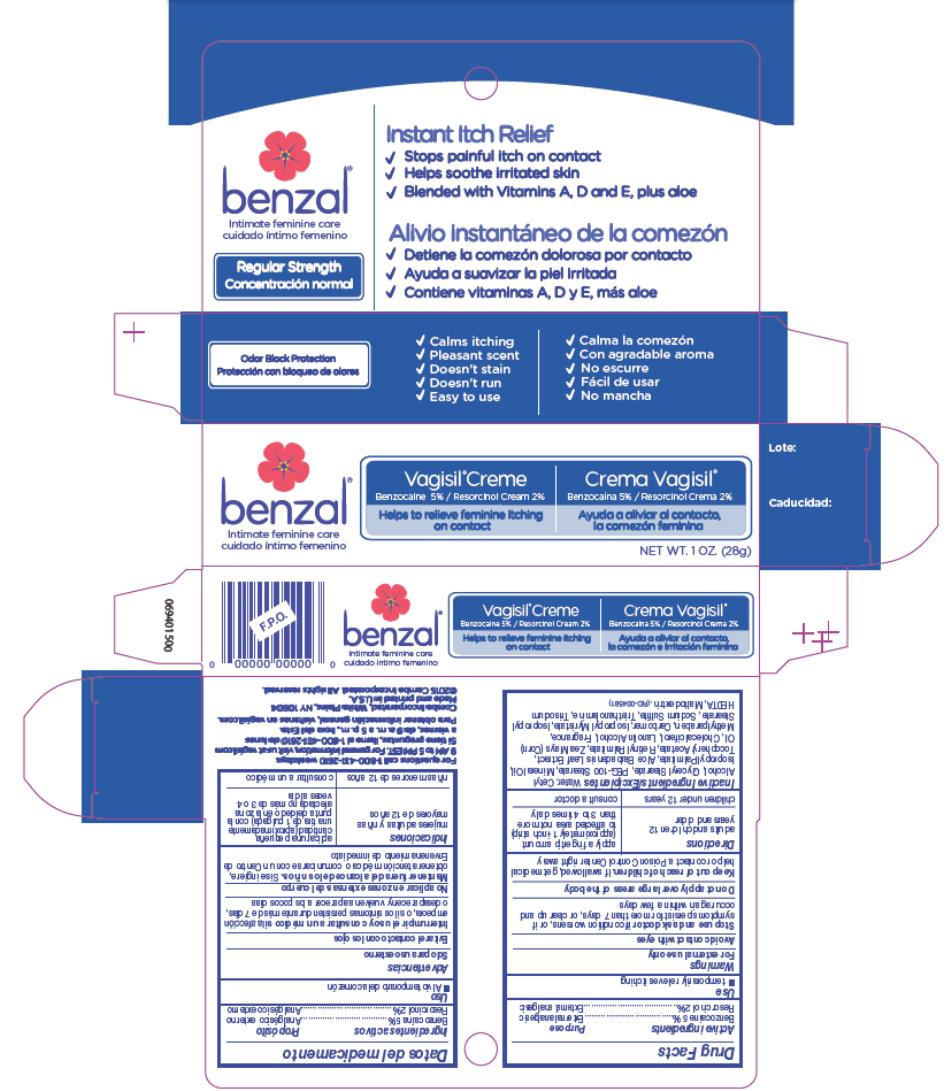 benzal® Regular Strength Concentración normal