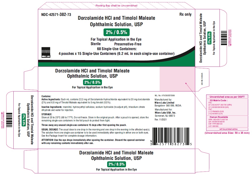 dorzolamidetimolol-lbl.jpg