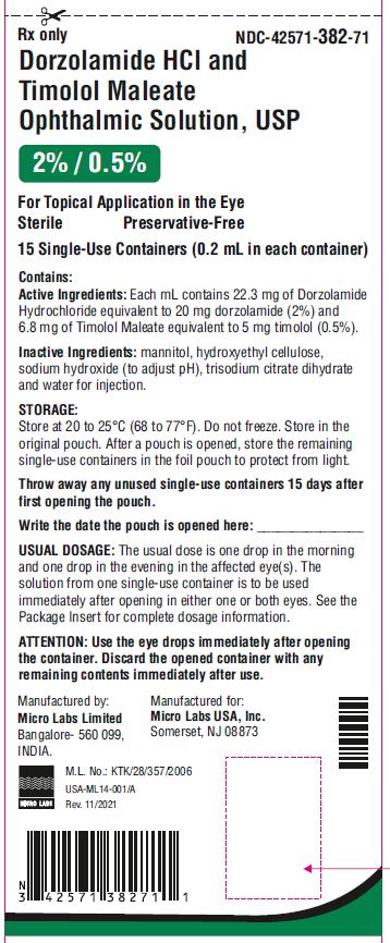 dorzolamidetimolol-lbl.jpg