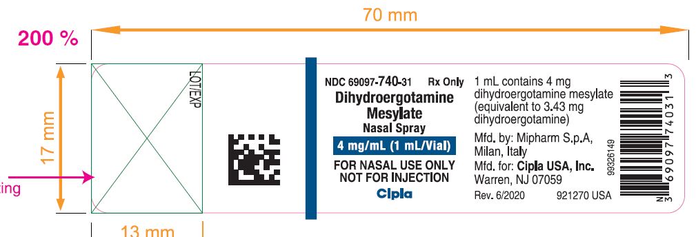 cipla-vial-label