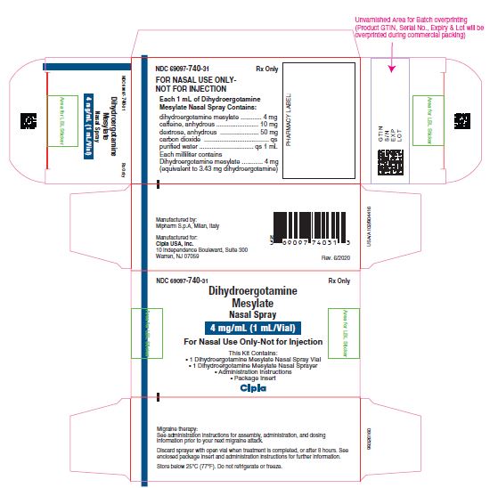 cipla-vial-label