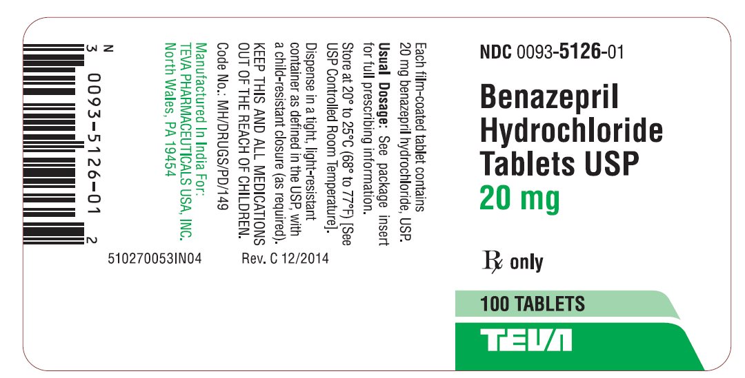 Benazepril 20 Mg For Dogs