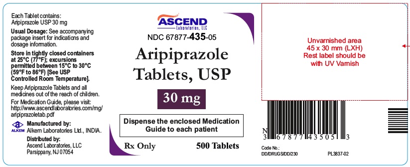 aripiprazole-fig1a