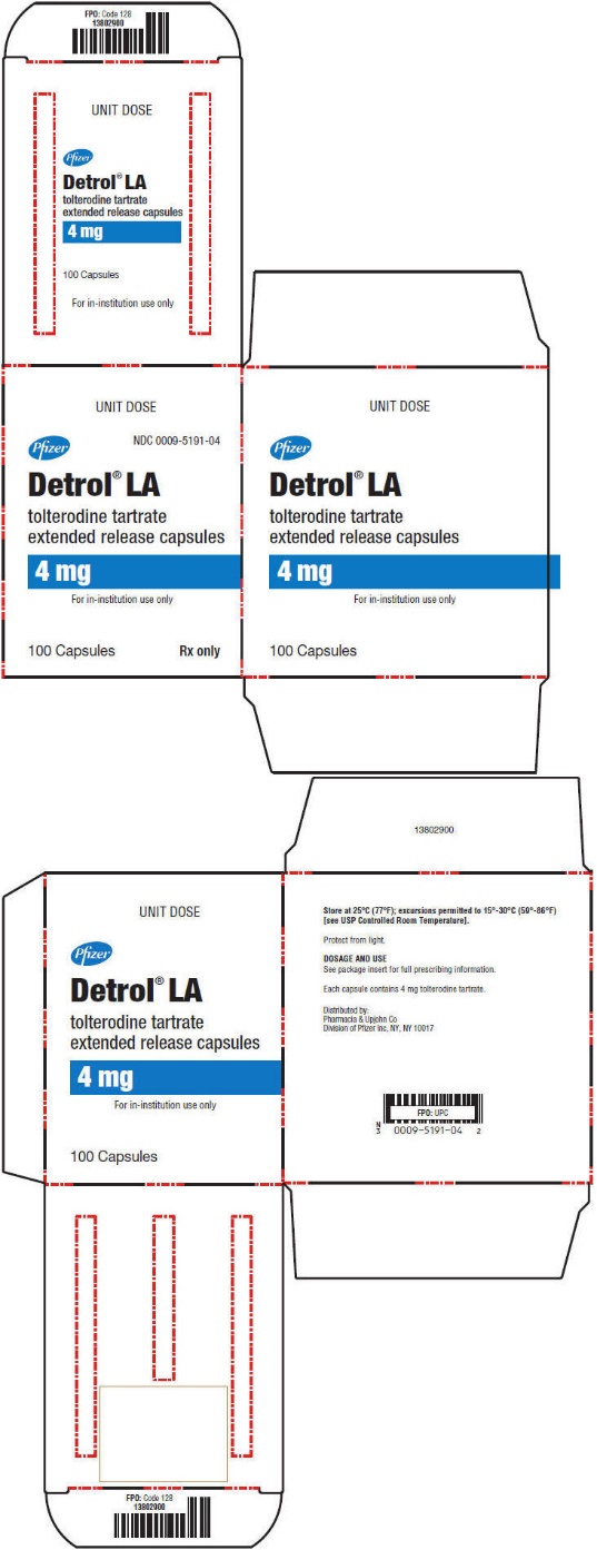 PRINCIPAL DISPLAY PANEL - 4 mg Capsule Carton