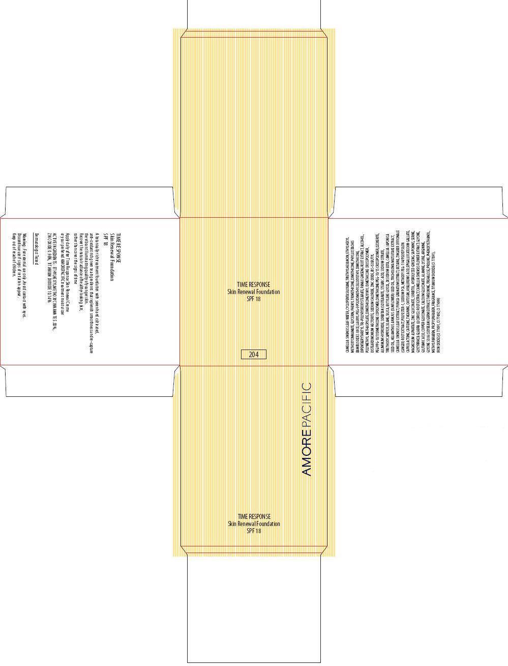 PRINCIPAL DISPLAY PANEL - 30 mL Jar - NO. 204