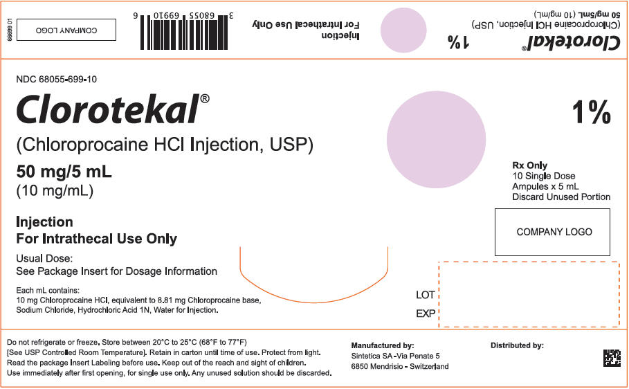 PRINCIPAL DISPLAY PANEL - 5 mL Ampule Carton