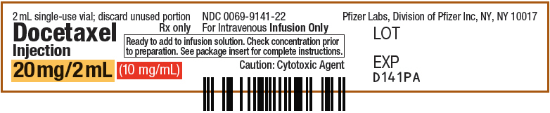 PRINCIPAL DISPLAY PANEL - 20 mg/2 mL Vial Label