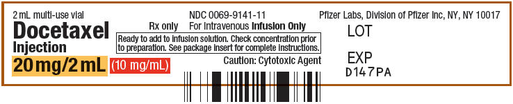 PRINCIPAL DISPLAY PANEL - 20 mg/2 mL Multi-Use Vial Label