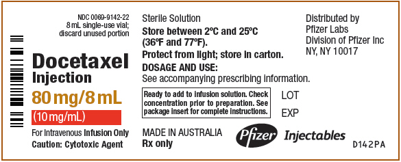 PRINCIPAL DISPLAY PANEL - 80 mg/8 mL Vial Label