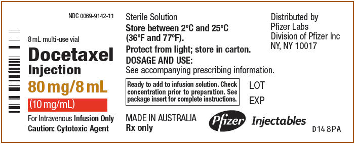 PRINCIPAL DISPLAY PANEL - 80 mg/8 mL Multi-Use Vial Label
