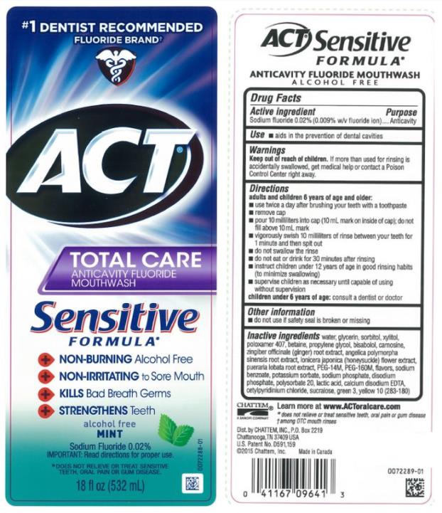#1 DENTIST RECOMMENDED FLUORIDE BRAND ACT®  TOTAL CARE ANTICAVITY FLUORIDE  MOUTHWASH Sensitive  FORMULA Sodium Fluoride 0.02% alcohol free MINT 18 fl oz (532 mL)