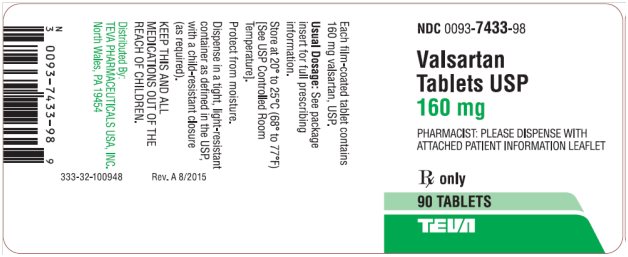 Valsartan Tablets USP 160 mg, 90s Label