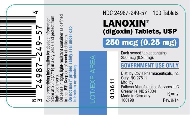 250 mcg Tablet - Government Use Only