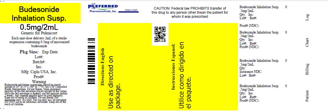 Budesonide Inhalation Susp. 0.5mg / 2mL