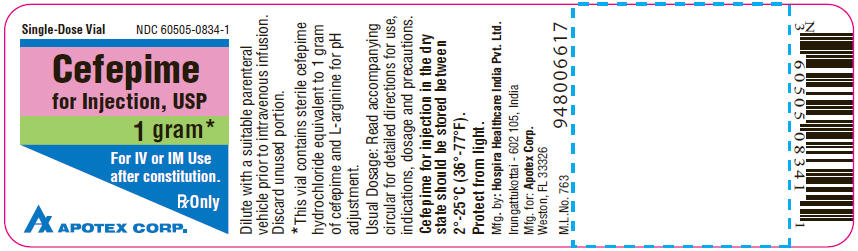Principal Display Panel - 1 gram Vial Label