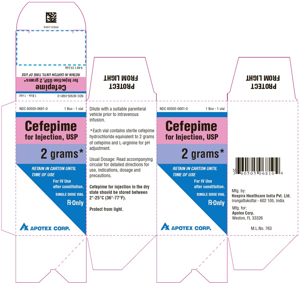 Carton NDC 60505-0681-0