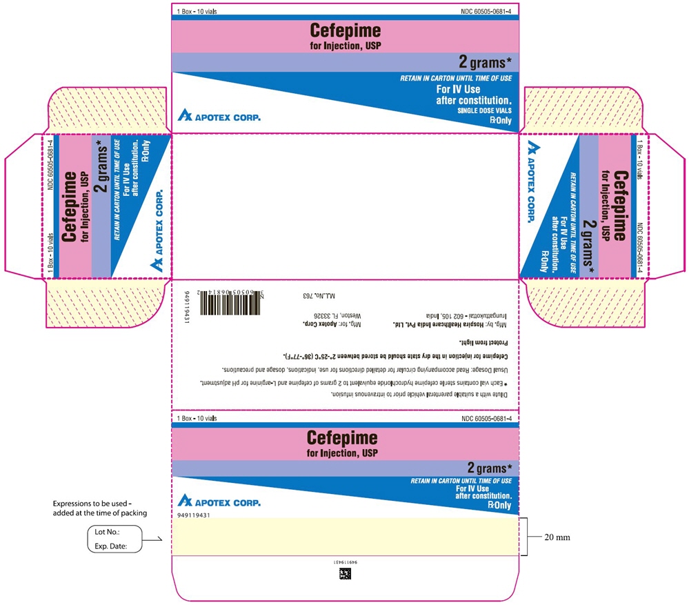 Carton NDC 60505-0681-0