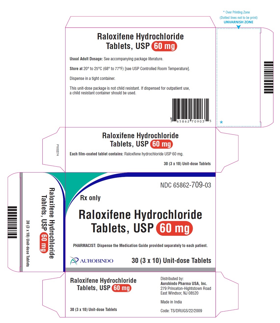 Raloxifene Drug Category