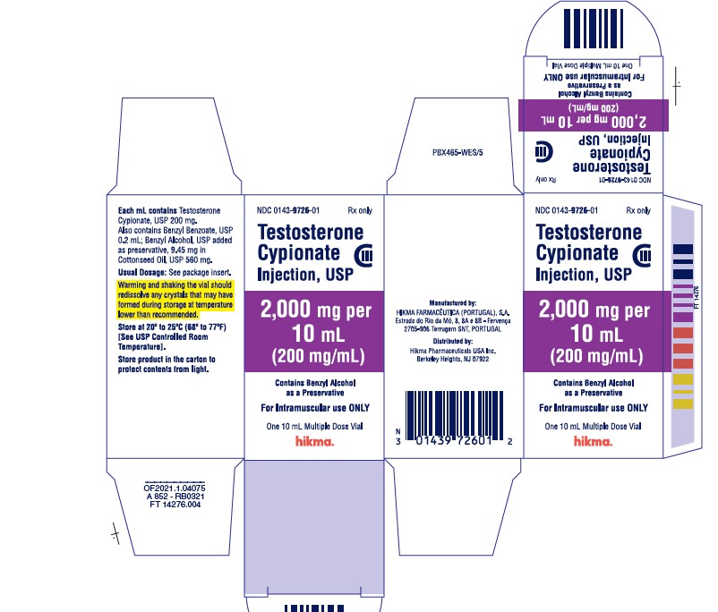 NDC Code 0143965901 Testosterone Cypionate
